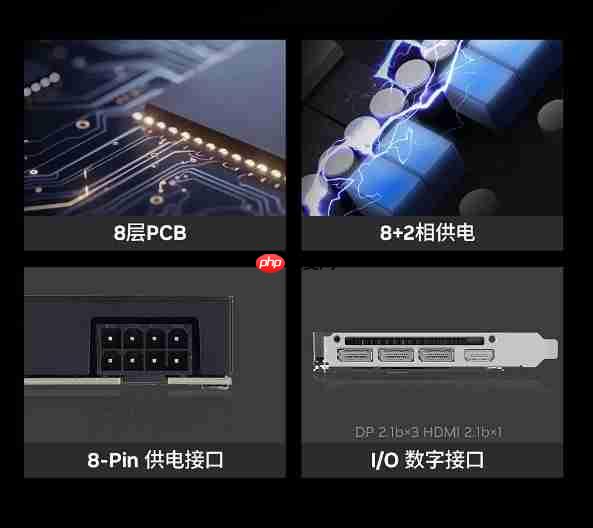 无双君临！影驰GeForce RTX 5060 Ti 无双 MAX显卡正式发布！