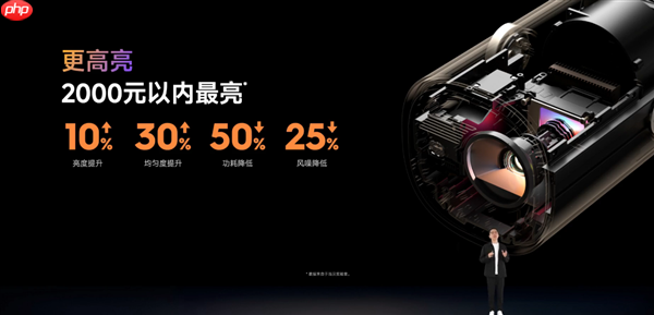 1799元起!当贝投影七大新品齐发:覆盖便携、卧室、客厅、专业家庭影院