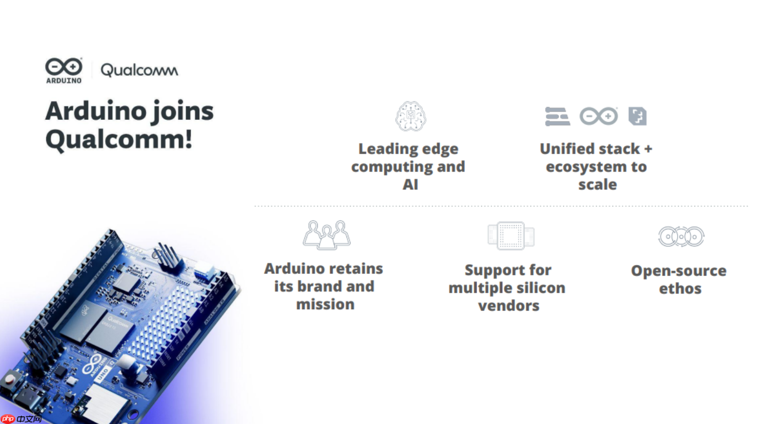 高通收购Arduino，技术巨头重塑开源硬件版图