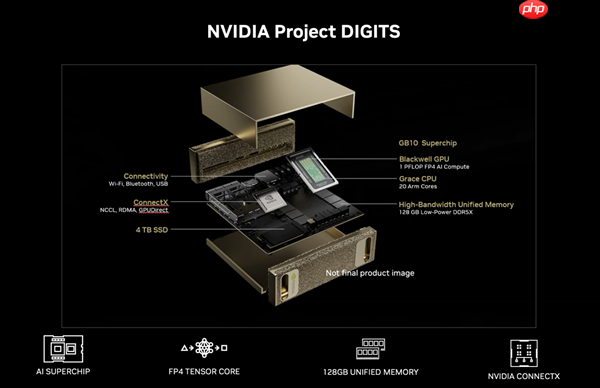 3万元起售 NVIDIA首款超级PC处理器GB10又跳票:RTX 5070性能