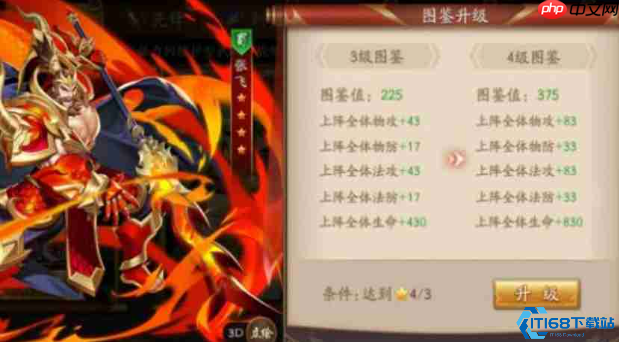 金将升星终极指南:战力飙升核心途径与平民策略