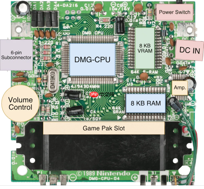 高玩乐趣多 玩家魔改乐高版GB掌机真能玩游戏了