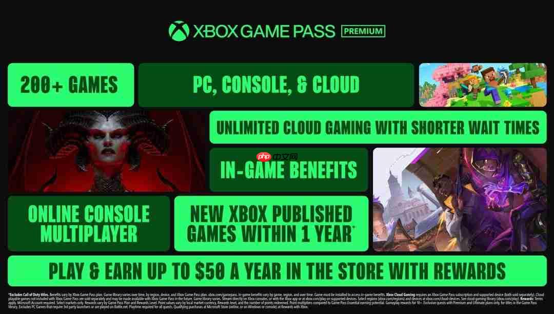 Game Pass大改版:引入基础和高级版 终极版涨价50%