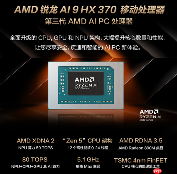 全新华硕ProArt 创16 2025今日开售,AI赋能移动创作巅峰待审核