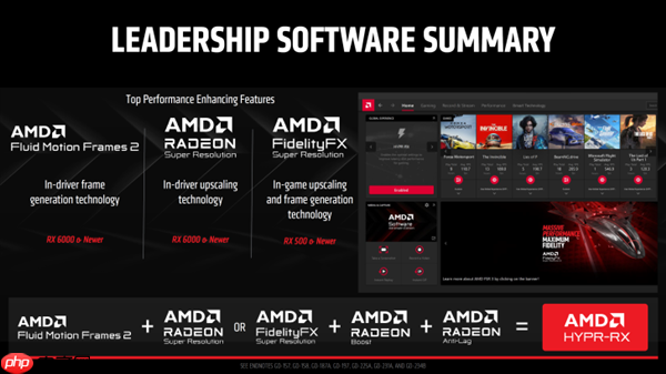 任何游戏都能用!AMD AFMF 3帧生成现身最新驱动
