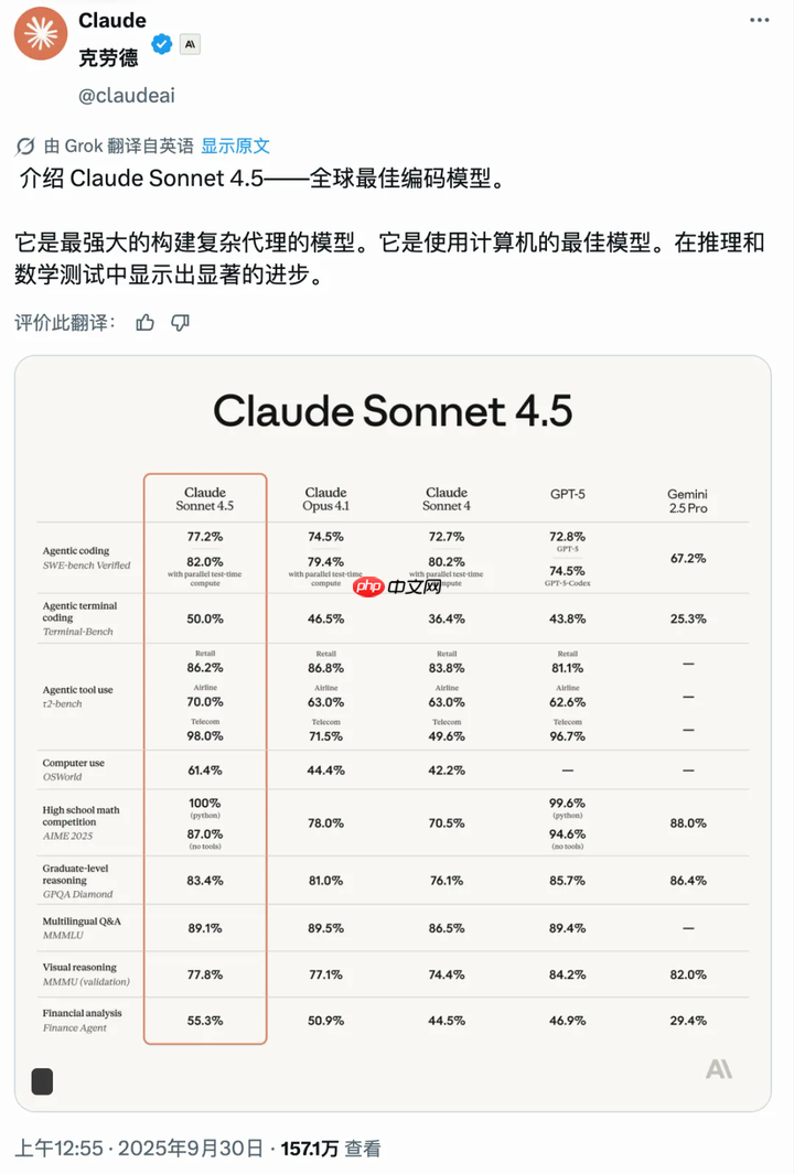 Claude Sonnet 4.5 发布,全球最强的代码模型