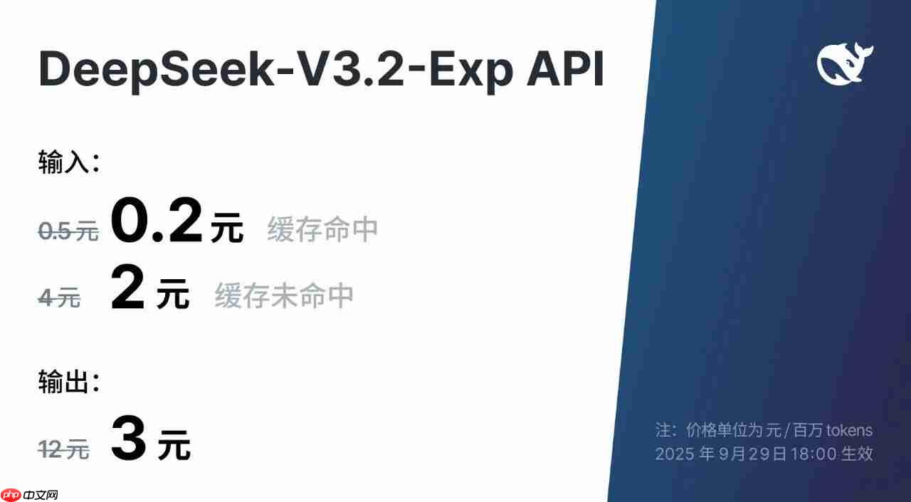 DeepSeek-V3.2-Exp 发布,训练推理提效,API 同步降价
