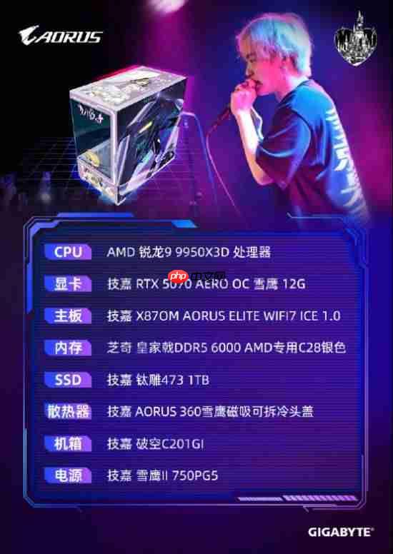 技嘉 AORUS 全明星计划持续发力：跨界联动多领域名人，定制全家桶主机彰显硬核实力