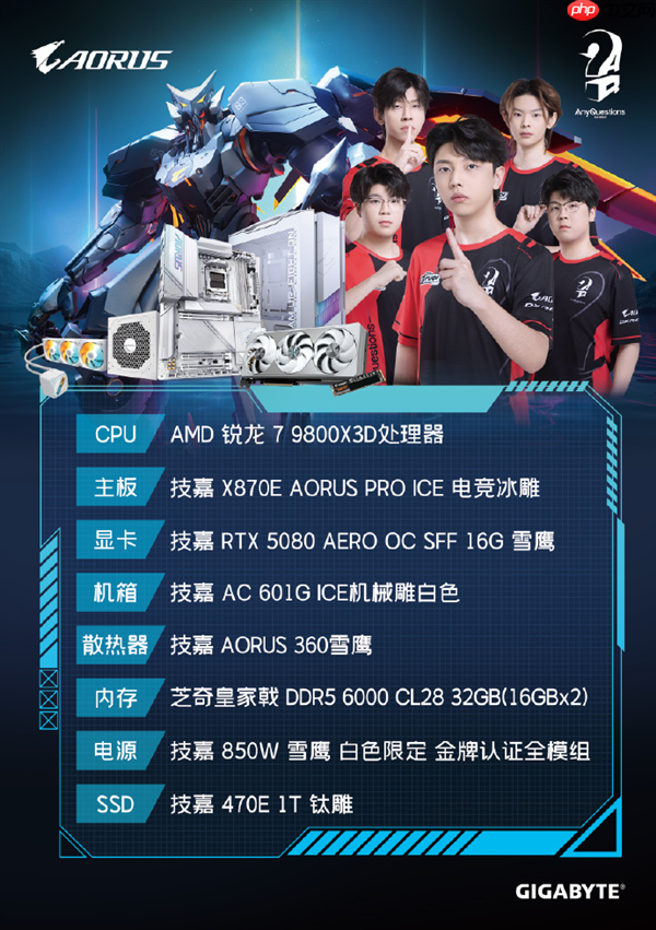 技嘉 AORUS 全明星计划持续发力：跨界联动多领域名人 定制全家桶主机彰显硬核实力