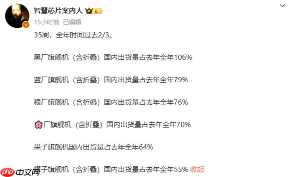 砍掉Pro mini！vivo要用“精简牌”激活市场