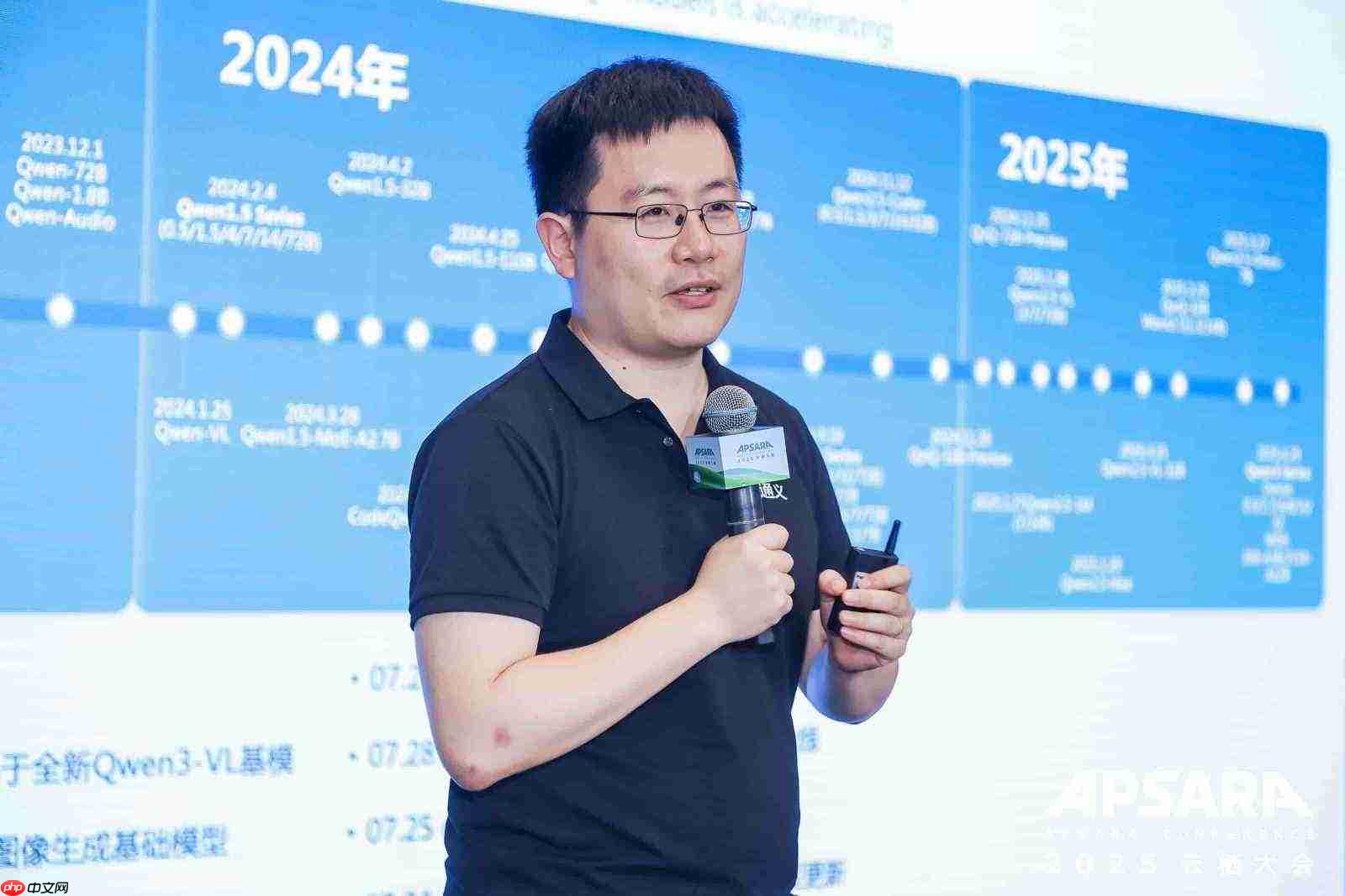 在阿里云上,跑出中小企业AI应用规模化的“加速度”