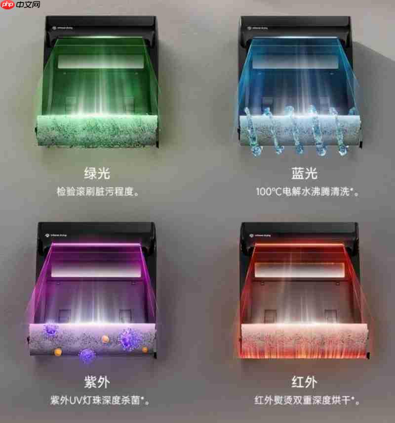 友望洗地机，二孩家庭清洁难题的“优解”｜2025年双·十一洗地机推荐