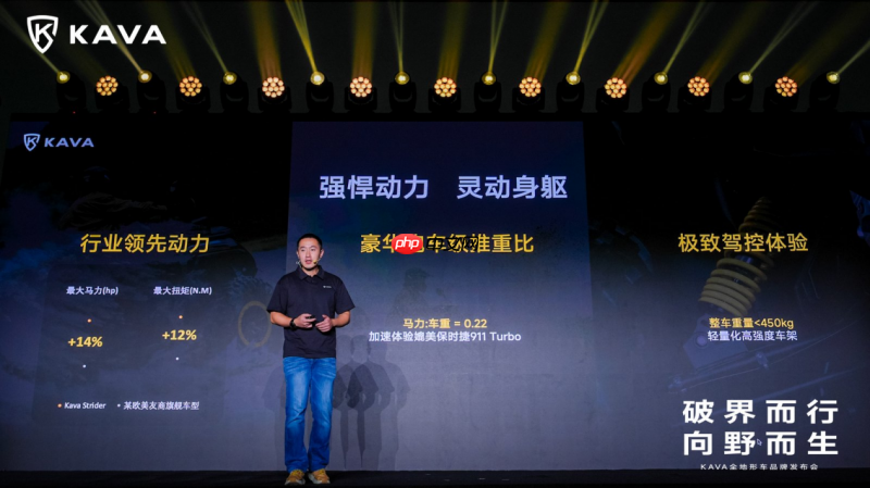 重构想象!KAVA首款全地形车新品亮相,引领行业变革