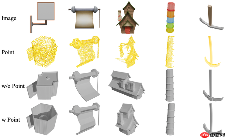 腾讯混元3D两大应用模型开源:3D生成迈入精准可控时代