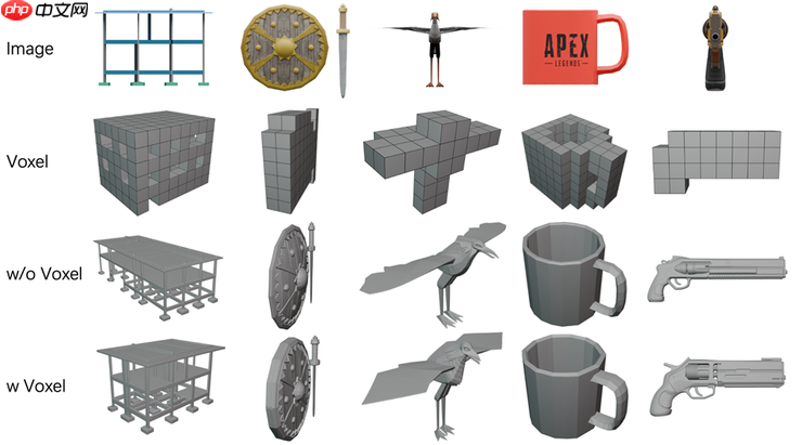 腾讯混元3D两大应用模型开源:3D生成迈入精准可控时代