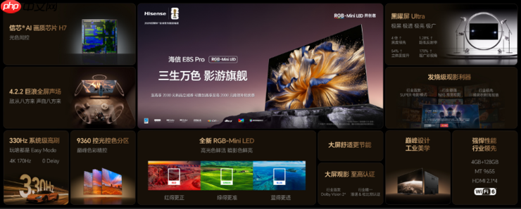 海信RGB-Mini LED双旗舰电视发布,首发售价15999元起