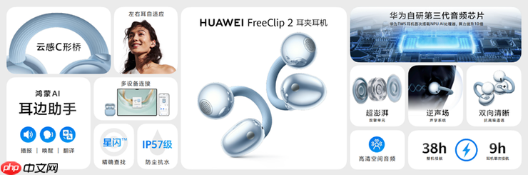华为穿戴音频新品线上发布会召开，HUAWEI WATCH GT 6、FreeClip 2等新品亮相