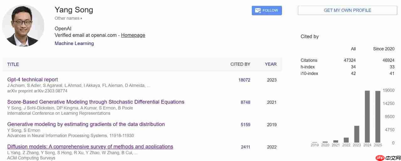 Meta 挖走 OpenAI 核心人物宋飏，任超级智能实验室研究负责人