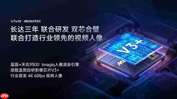 vivo X300系列行业首发4K 60帧电影人像视频:出巨片