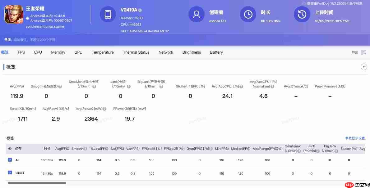 天玑9500 GPU表现亮眼！光追翻倍，主机级画质落地