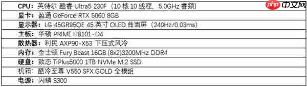 2025沉浸式游戏DIY配置指南：从旗舰到性价比  满帧畅玩《黑神话》、《三角洲游戏》和《无畏契约》