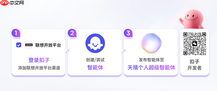 天禧携手字节扣子：AI生态再扩容，开发者与用户双向赋能