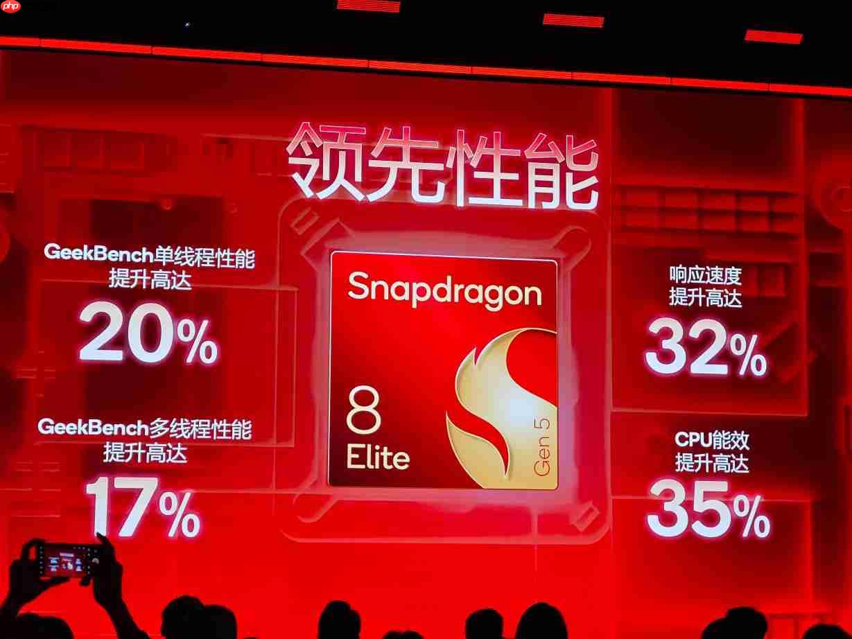 第五代高通骁龙8至尊版发布，全球最快移动SoC震撼登场