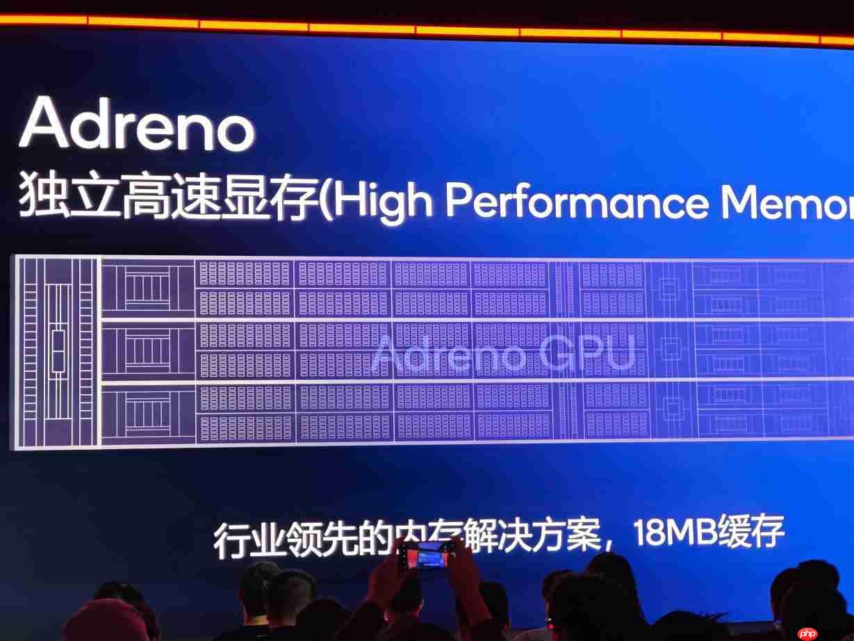 第五代高通骁龙8至尊版正式发布:全球最快移动SoC