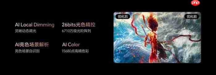 不止于当下:一台百吋电视的画质应如何面向未来?