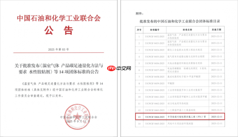 《半导体级可熔性聚四氟乙烯(PFA)管》团体标准正式发布