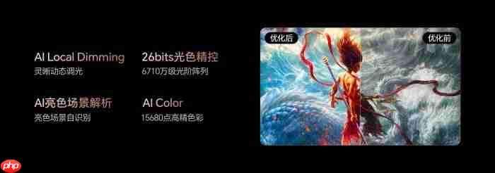 从色域到色准：海信E8QPro构筑百吋画质的色彩科学