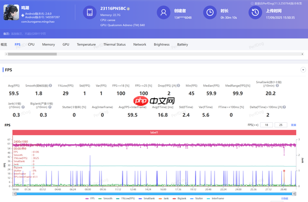 2025骁龙旗舰心片深度体验：自研架构全面进化，重塑移动性能天花板