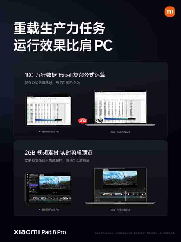 2799元起!小米平板8 Pro发布:骁龙8至尊版旗舰、能玩PC游戏!