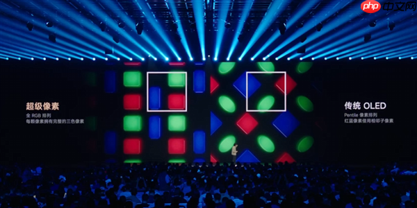 5999元起!小米17 Pro Max正式发布:首发秒享背屏 全面对标iPhone 17 Pro Max