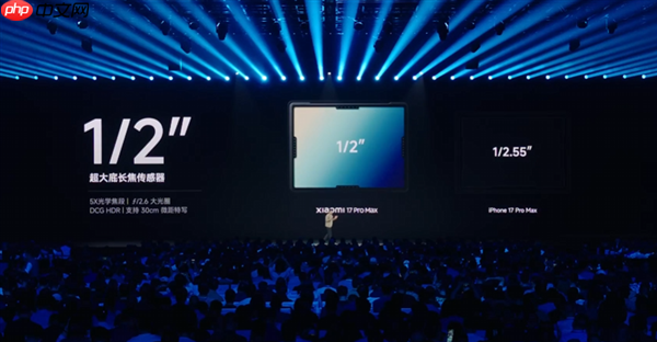 5999元起!小米17 Pro Max正式发布:首发秒享背屏 全面对标iPhone 17 Pro Max