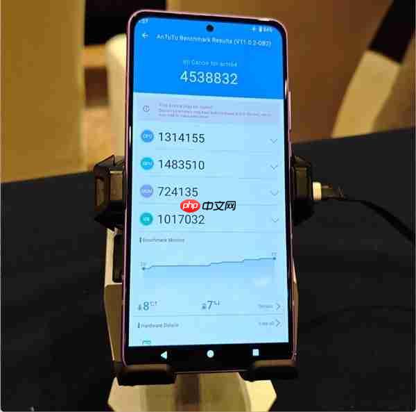 高通第五代骁龙8至尊版实测：多核领先所有厂商 单核安卓第一