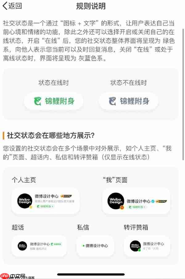 微博上线“在线状态”功能：用户可自主选择开启或关闭
