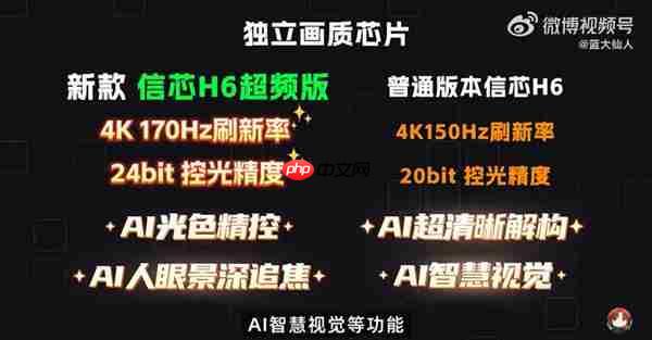 今年值得买的高端电视是哪款 旗舰刺客海信E7Q用硬核技术给出答案