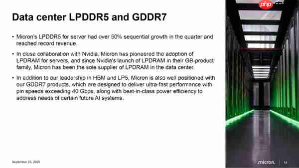 美光:正开发超过40Gbps的GDDR7显存!