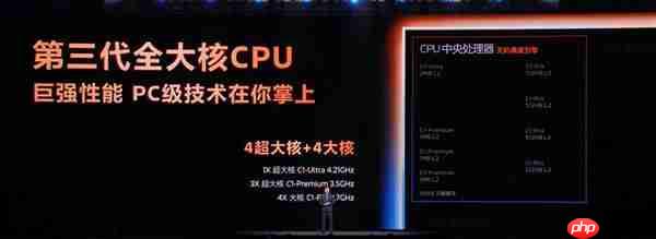 一核定乾坤:天玑9500单核撵上 A19 Pro