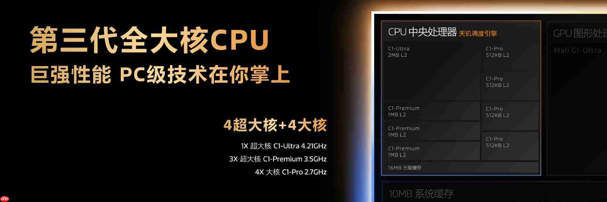 天玑9500首发解析:不止性能升级 体验和AI表现提升更猛