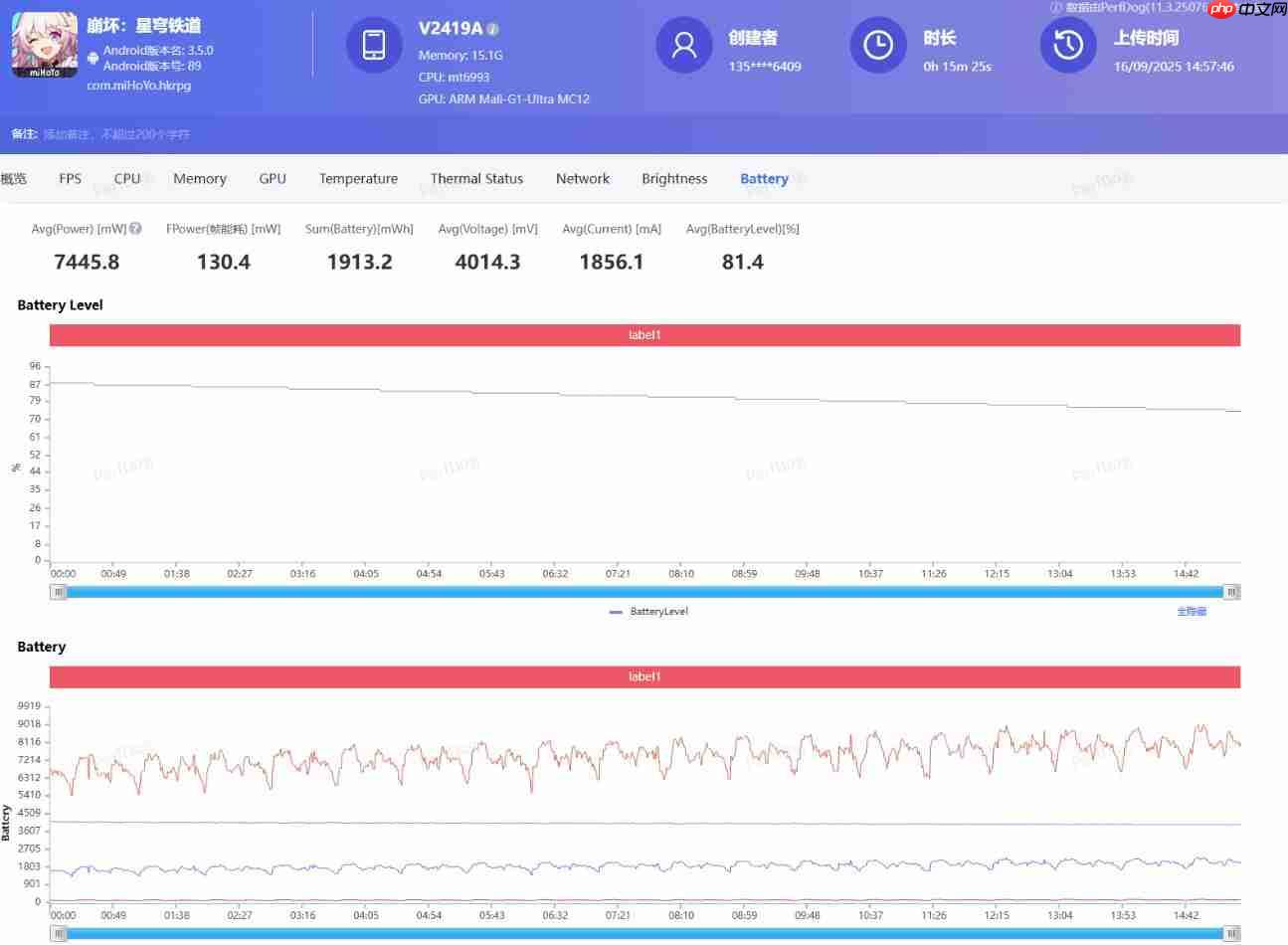 天玑9500首发解析:不止性能升级 体验和AI表现提升更猛
