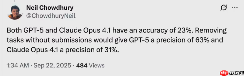 AI三巨头惨遭滑铁卢:最新编程测试正确率全线跌破25%,GPT-5也难逃厄运