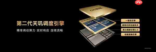 天玑9500旗舰芯片实测:GPU强到爆