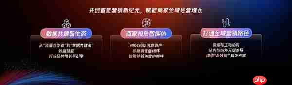 腾讯广告携手京东重磅发布京腾4.0:AI驱动全域智能营销新时代 破解增长难题