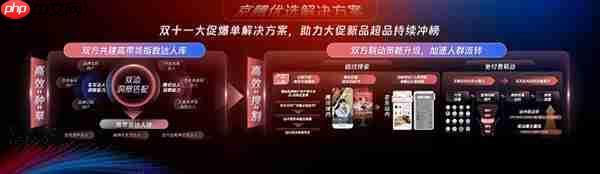 腾讯广告携手京东重磅发布京腾4.0:AI驱动全域智能营销新时代 破解增长难题