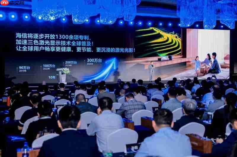 海信发布150英寸激光电视,家庭观影进入IMAX时代