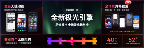 ColorOS 16三大引擎升级 助力“机圈德芙”挑战流畅极限