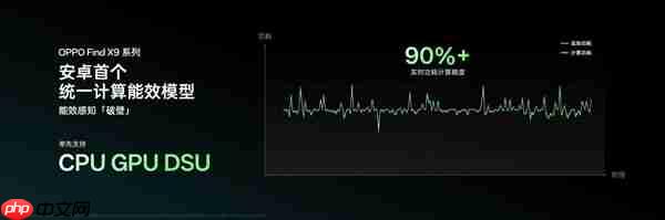 重构天玑性能上限！OPPO Find X9系列首批搭载天玑9500