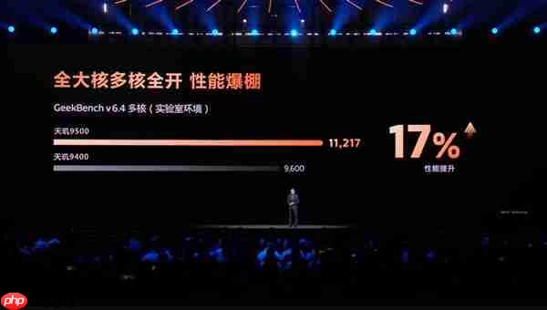 安卓史上最强Soc！天玑9500单核成绩突破4000分：比肩苹果A19 Pro